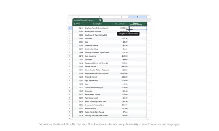 Gemini in Google Sheets can now help you build spreadsheets and fill in ...