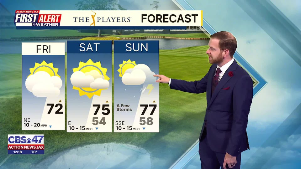 First alert forecast: Friday, March 13 - noon
