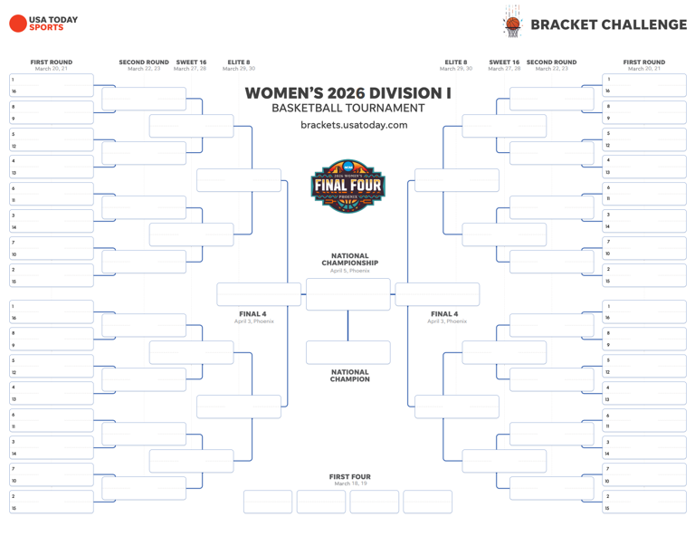 Printable March Madness bracket: Get yours for 2026 NCAA tournament