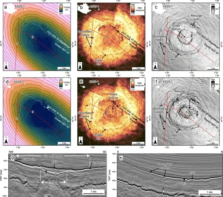 A giant asteroid strike beneath the North Sea created a tsunami taller ...