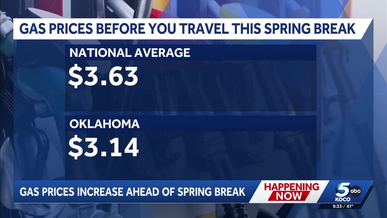 Gas prices rise in Oklahoma ahead of spring break