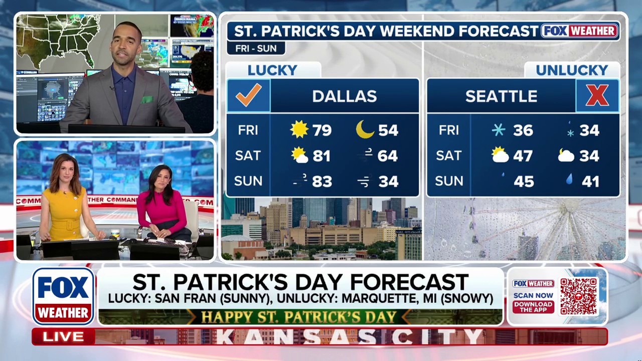 Lucky vs unlucky: Which cities will luck out with good weather this ...