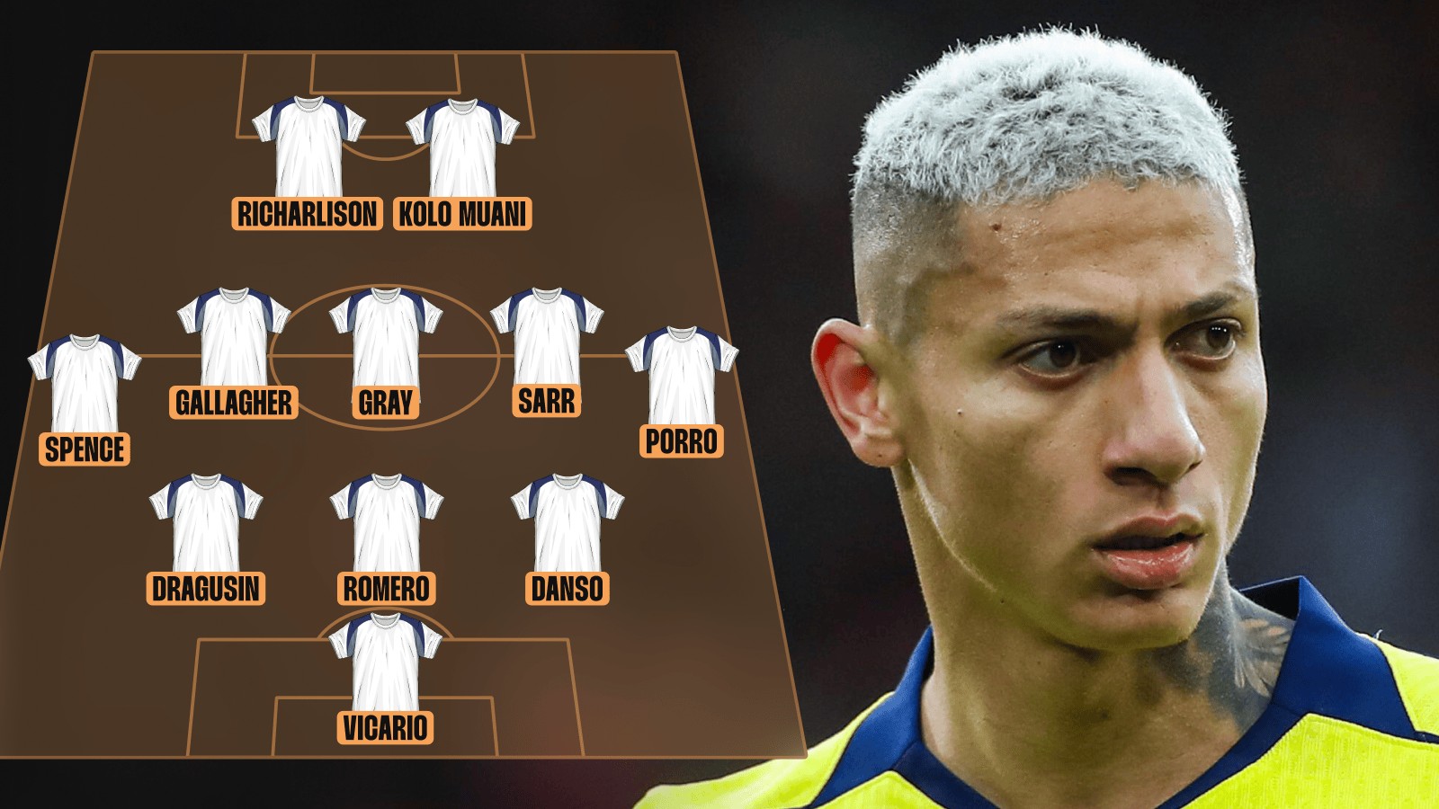Tottenham’s predicted XI vs. Liverpool as Tudor battles to save his ...