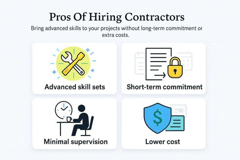 Employee versus independent contractor: Which should you hire?