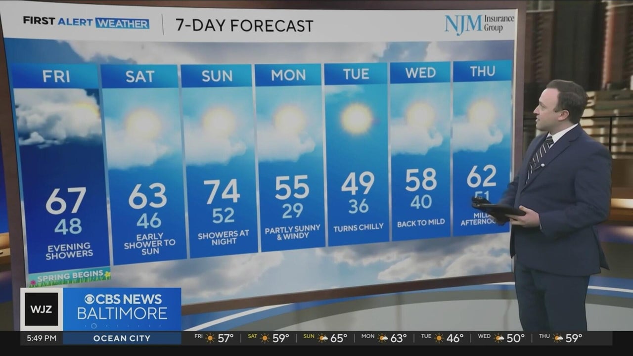 Weather is warming up this weekend in Maryland