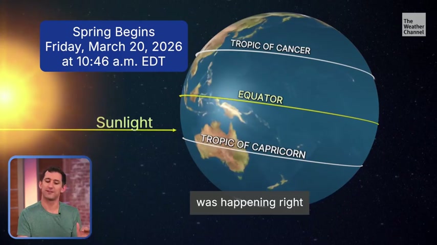 What even is the spring equinox and what does it mean?