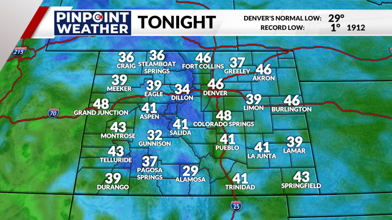 Denver weather: Record heat on Friday and Saturday
