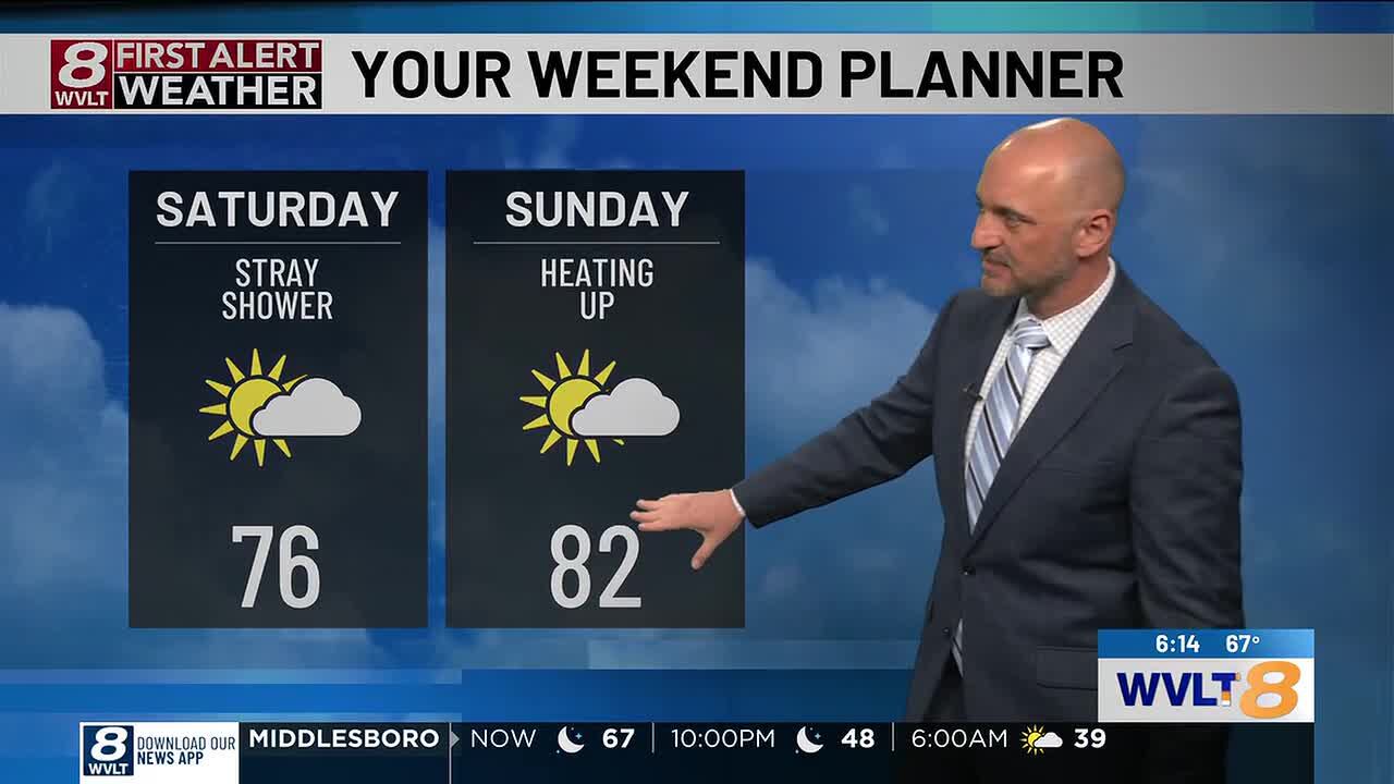 First alert: Shower chance Saturday and a warmer weekend