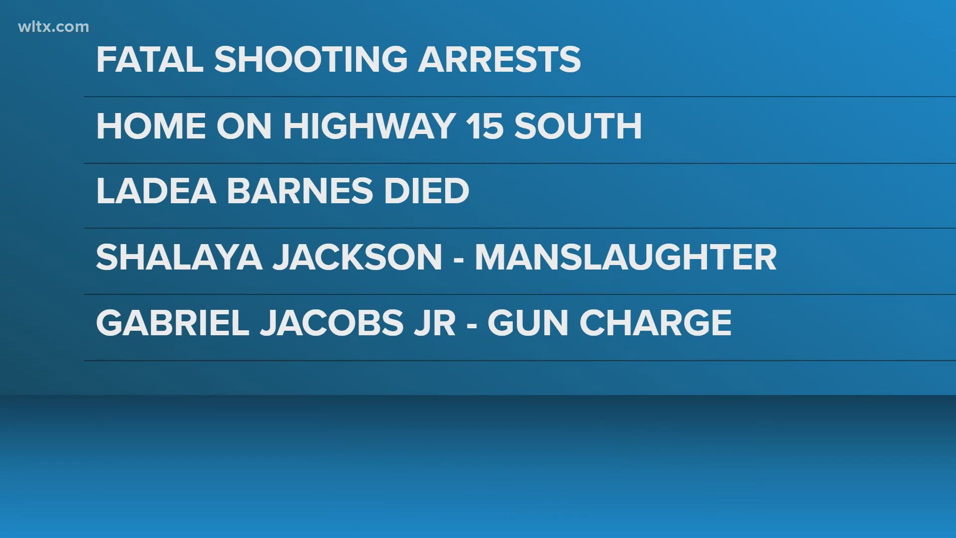 Two arrested after fatal shooting in Sumter County, victim identified