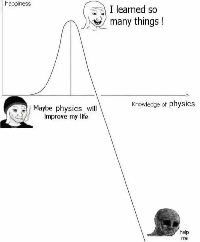 38 Funny Memes If You Like All Kinds Of Science