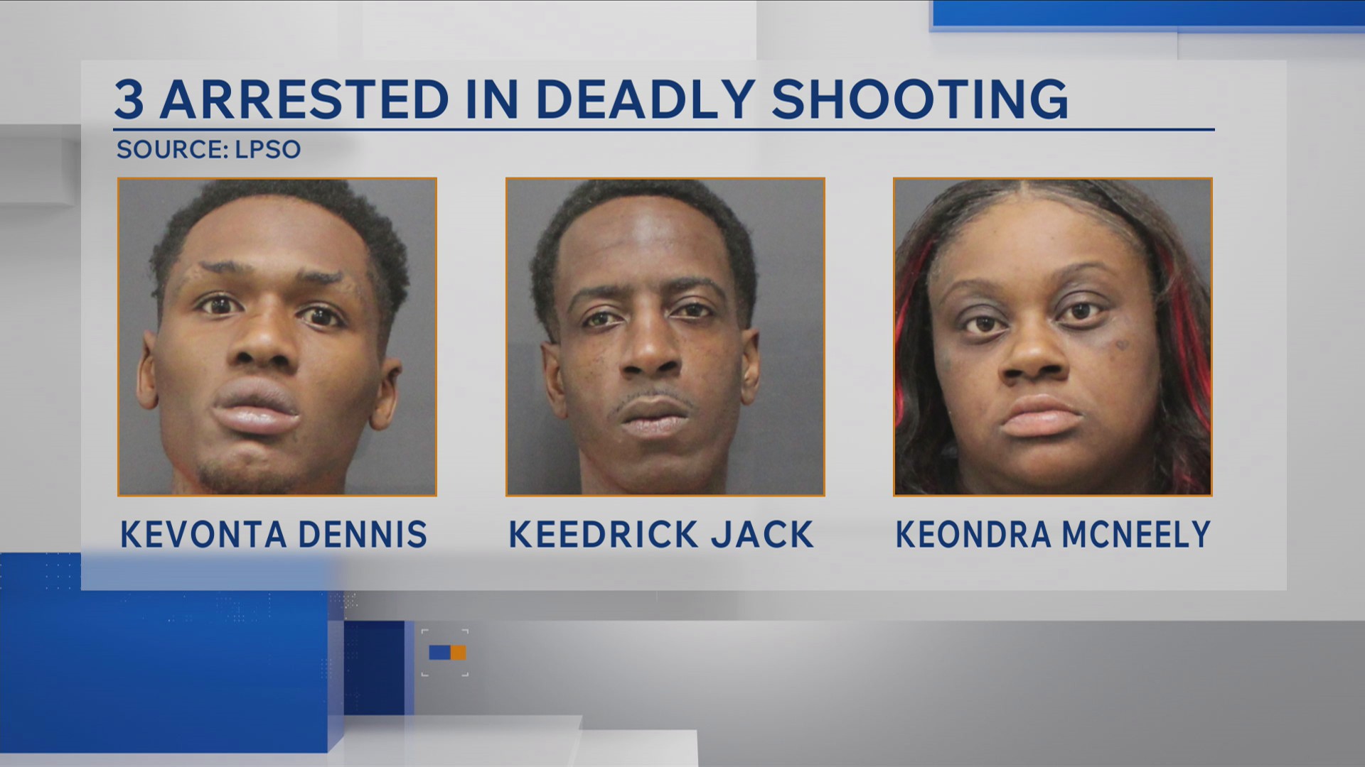 Livingston Parish sheriff: 3 arrested in deadly shooting at Watson ...