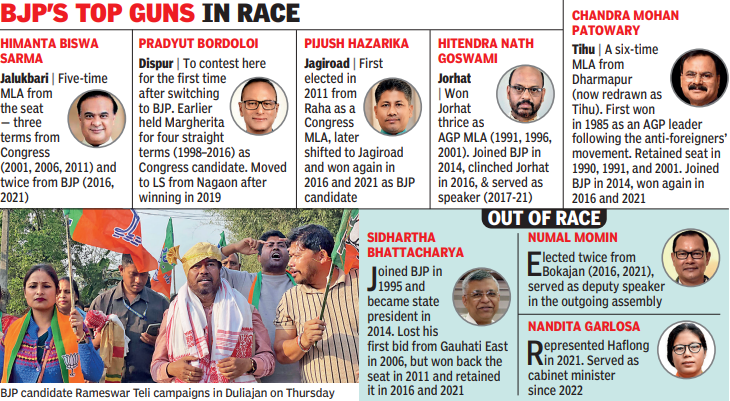 Assam assembly elections 2026: BJP’s first list drops 19 sitting ...