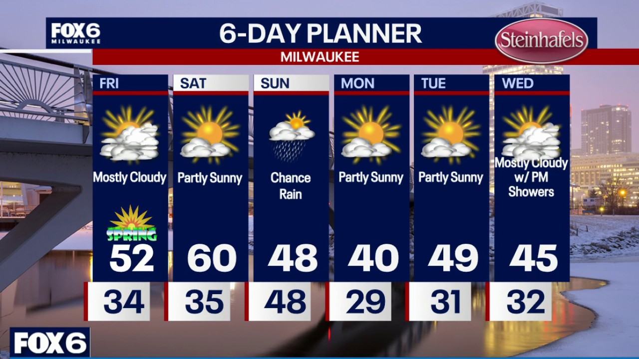 Weather webcast with Holly Baker