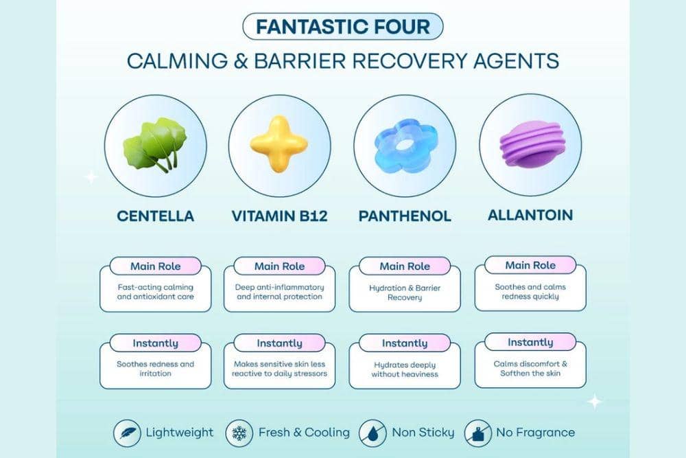 AA1Z1uub Pelembap serum dengan formula menenangkan untuk kulit yang iritasi