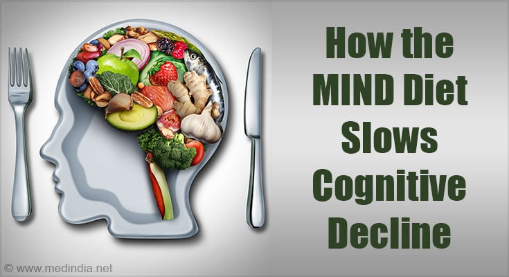 How the MIND diet slows cognitive decline