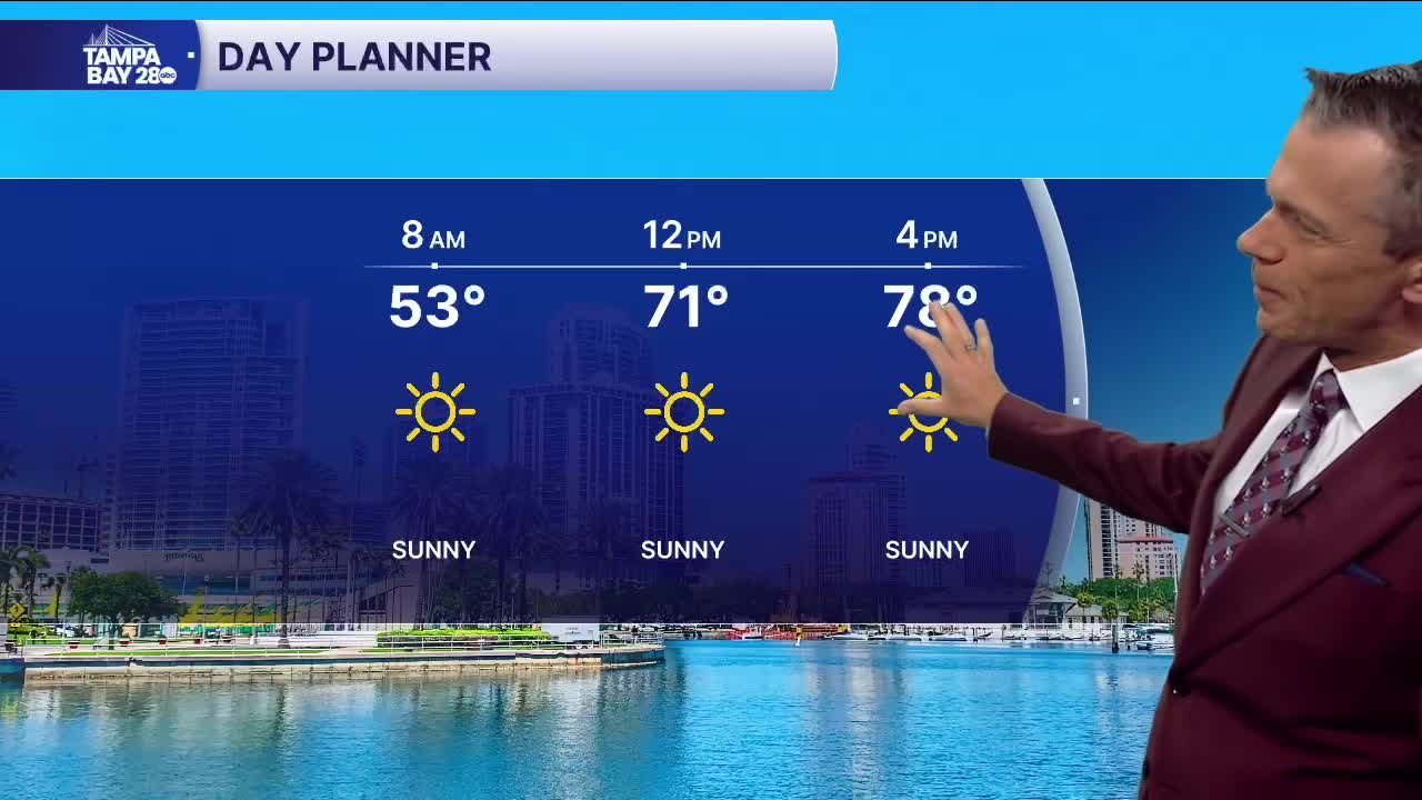 Latest forecast as sunny skies are expected for the Tampa Bay area