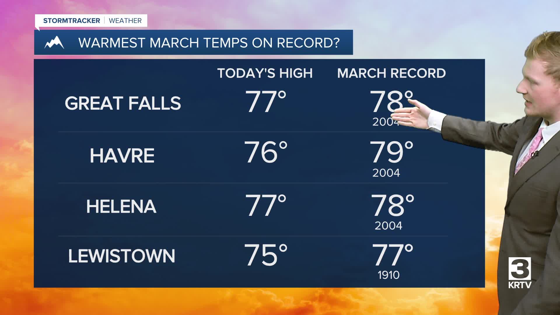 Record warmth and strong winds for the first day of spring - Friday ...
