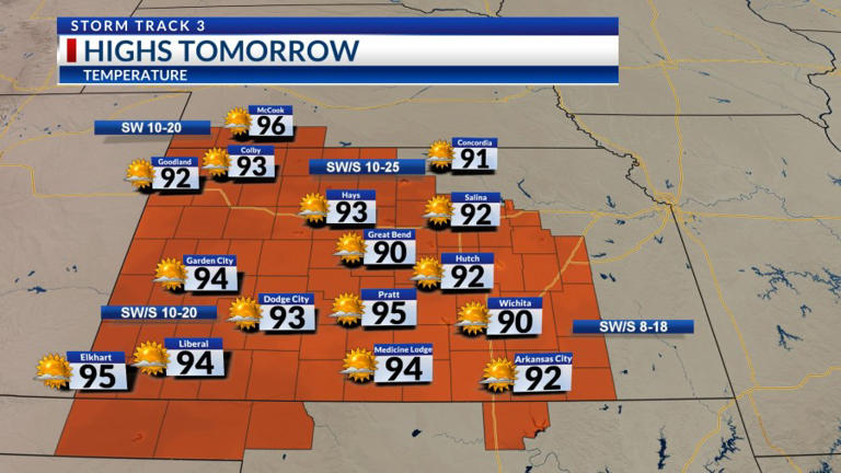 Storm Track 3 forecast: Early season heat wave, fire danger this weekend