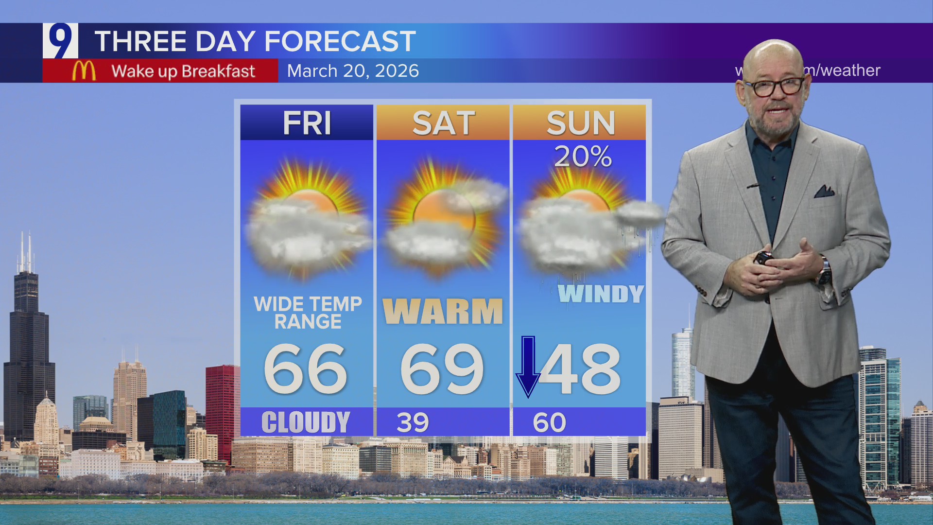 Friday forecast: First day of spring brings temps in mid 60s