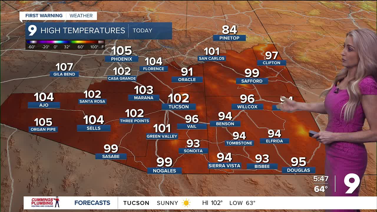Record-breaking heat continues through the weekend