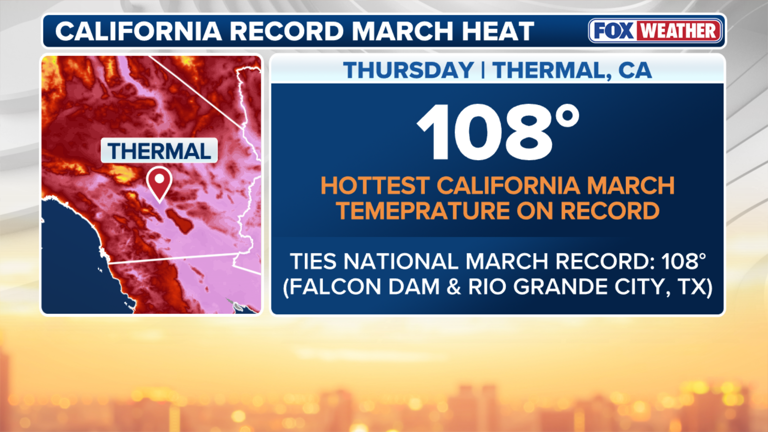 California ties warmest March temperature in US history as historic ...