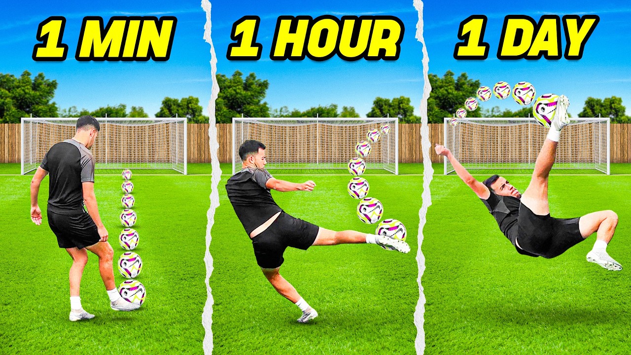 1 minute goal vs 1 day goal