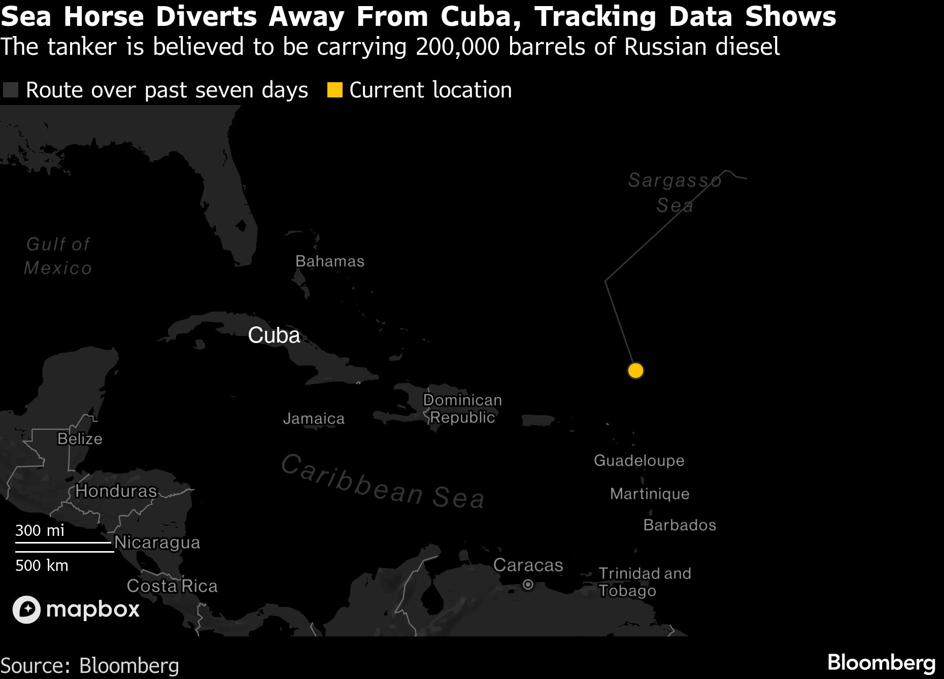 Russian fuel cargo veers away from Cuba as US tweaks rules