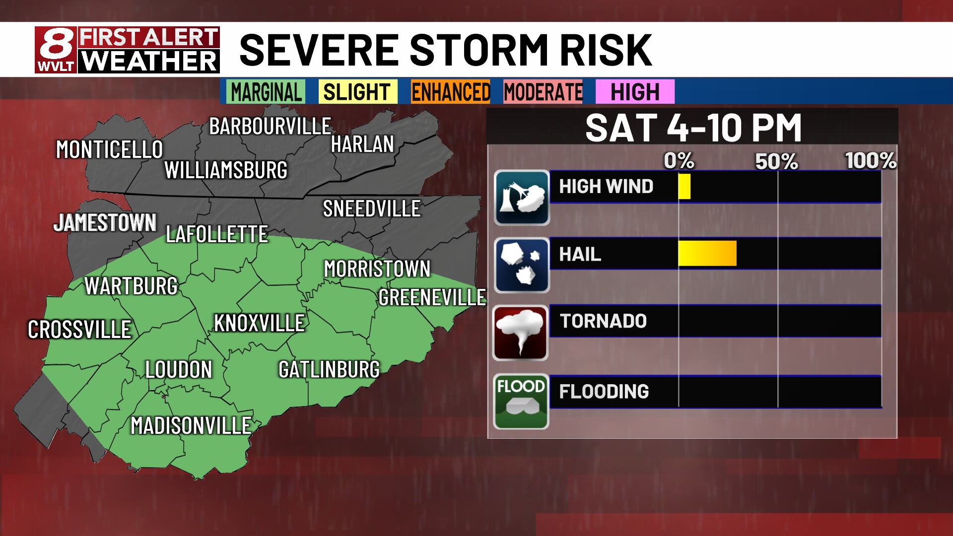 First alert: Breezy and warm Saturday with a stray evening storm