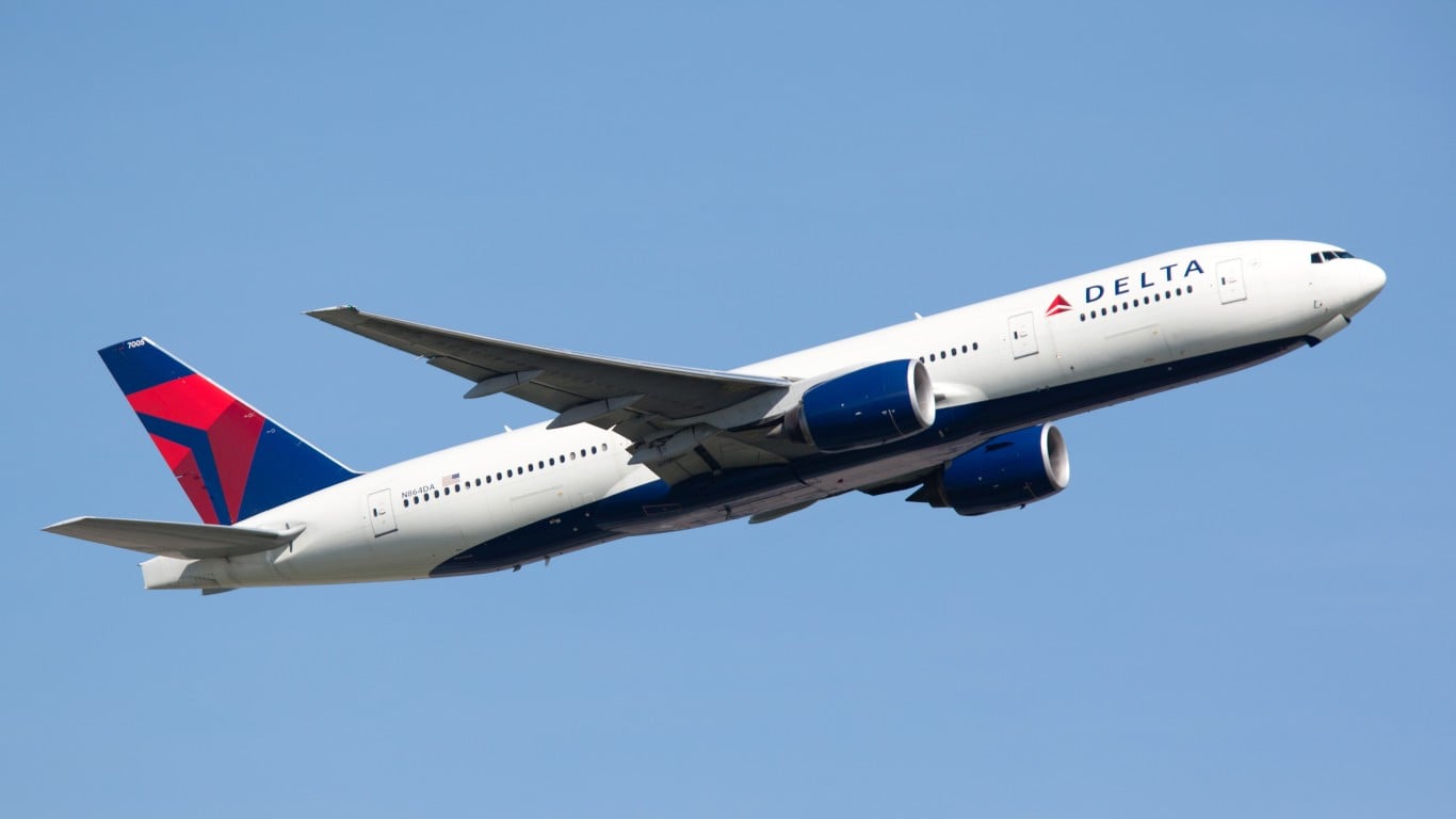 Delta stock up 9.38% this week but Reddit sentiment just hit 22 out of 100