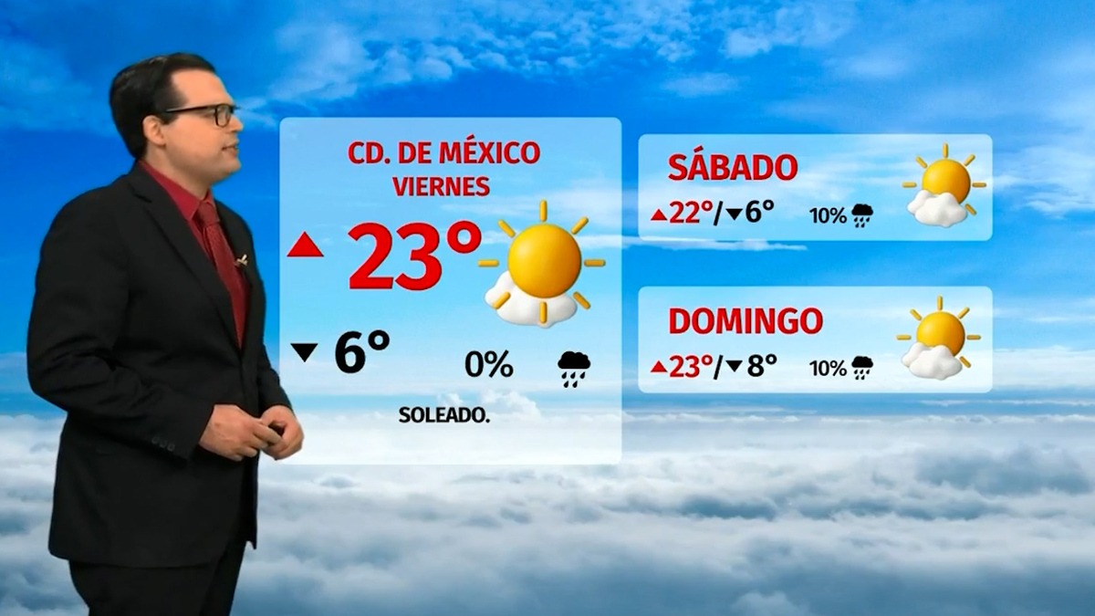 Clima de hoy viernes 20 de marzo de 2026 | Pronóstico con Nelson Valdez