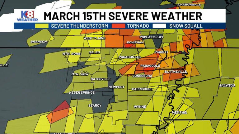 NWS: Several tornadoes touched down during Sunday storms