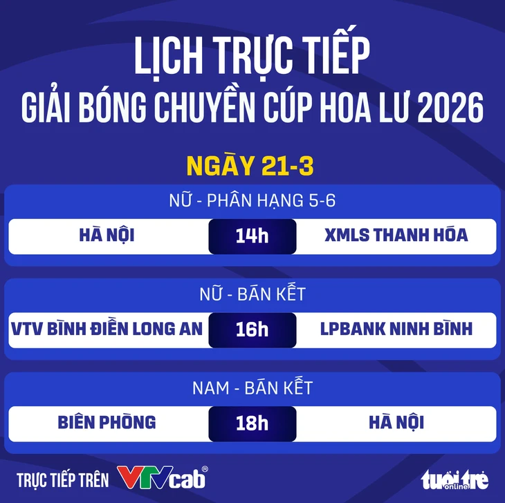 Lịch trực tiếp bán kết Giải bóng chuyền Cúp Hoa Lư ngày 21-3
