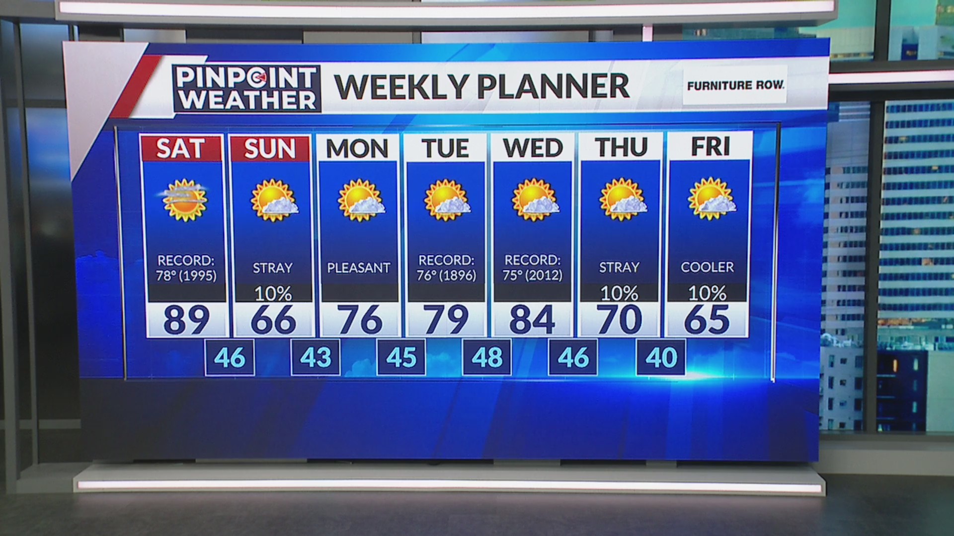 Denver weather: Heat wave could bring more record-breaking temperatures
