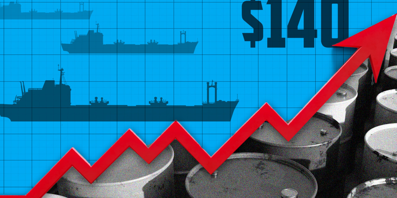 Here’s the exact oil price that would tip the US into a recession — and ...