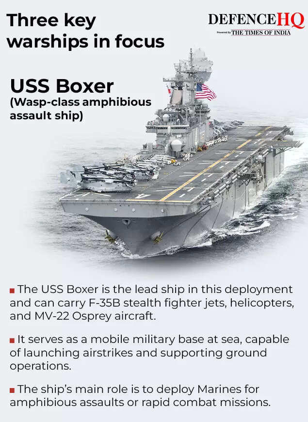 US sends over 2500 marines to Middle East: Which 3 warships are ...