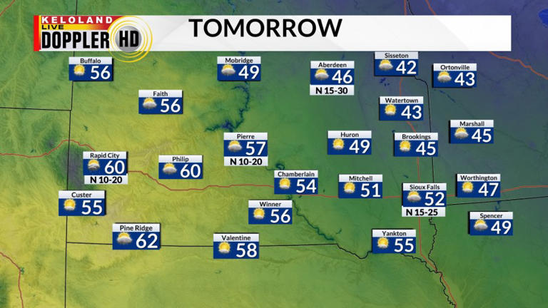 Record setting today, much cooler tomorrow