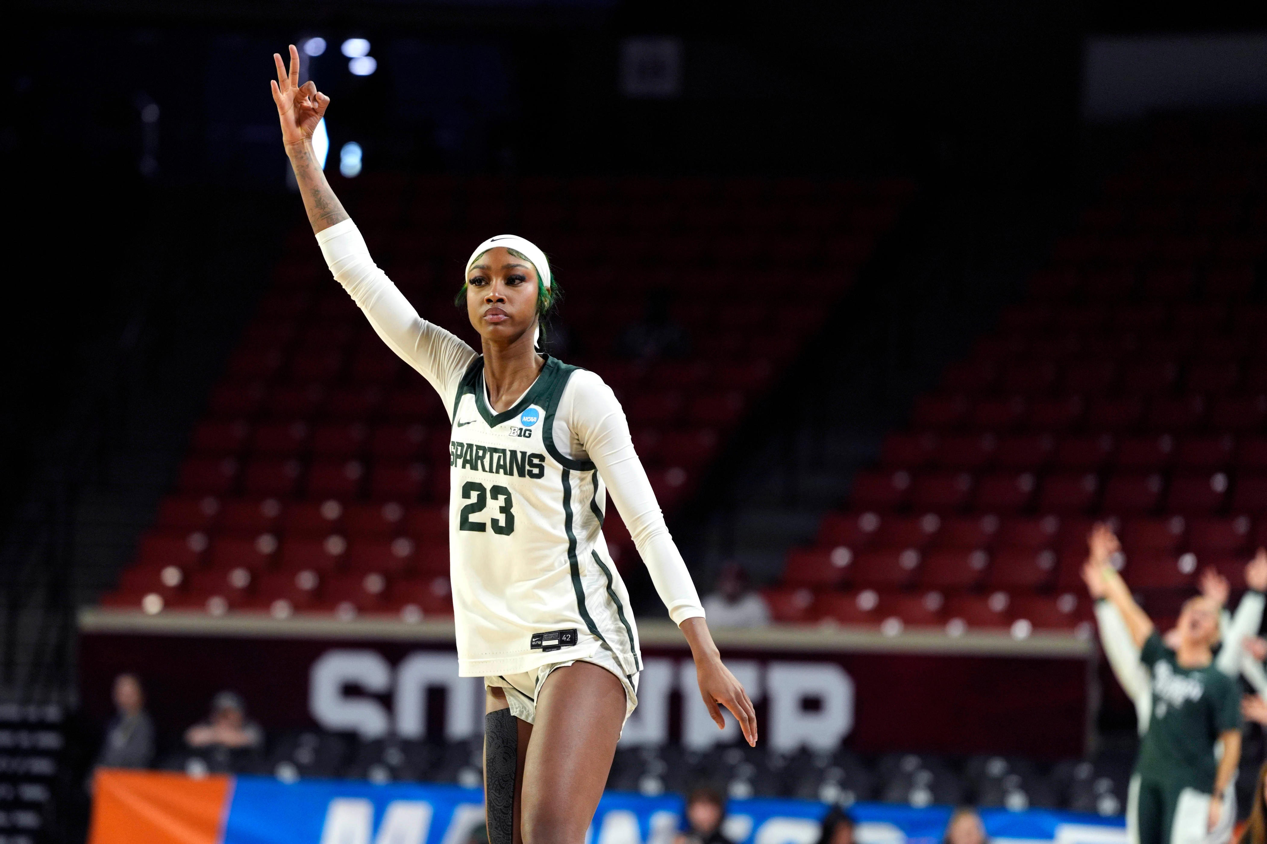 MSU women's basketball survives upset scare, beats Colorado State in ...