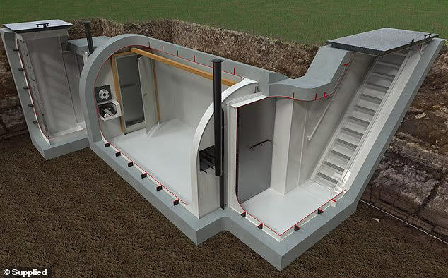 How everyday Aussies are copying doomsday preppers - but it's not war ...