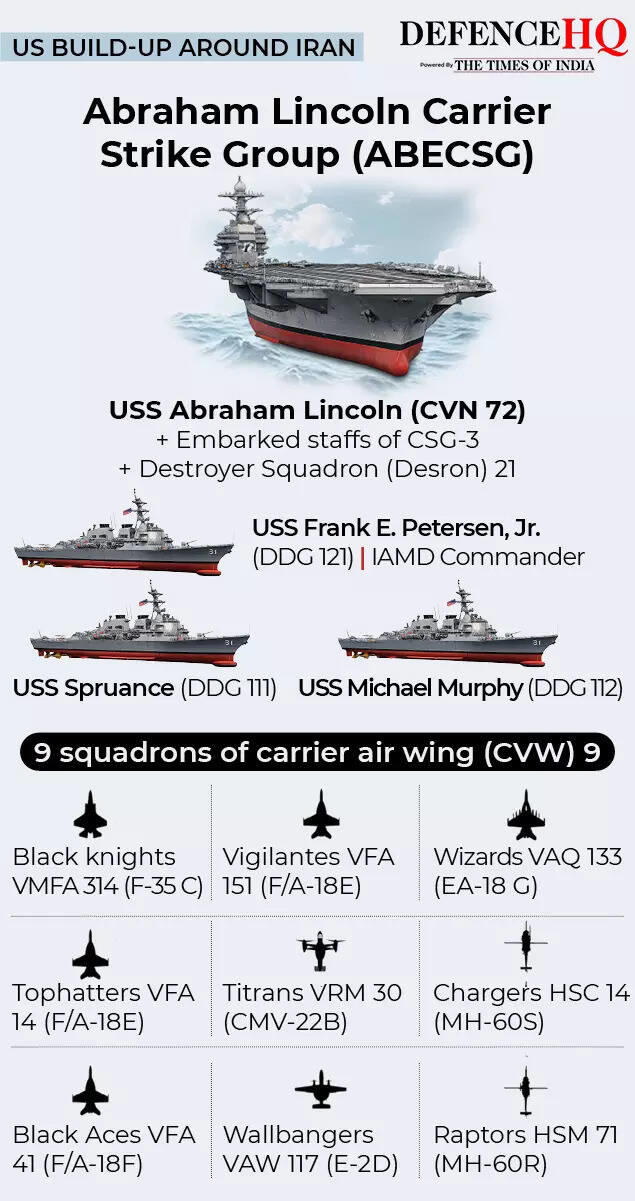 US sends over 2500 marines to Middle East: Which 3 warships are ...
