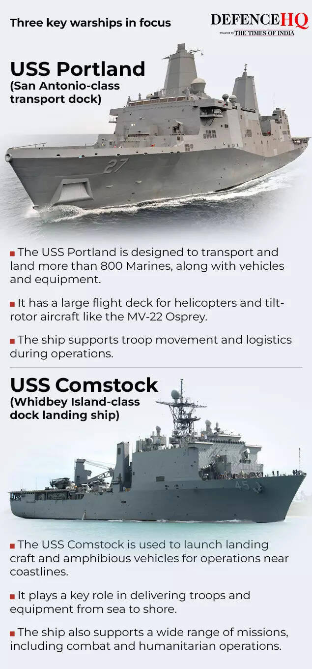 US sends over 2500 marines to Middle East: Which 3 warships are ...