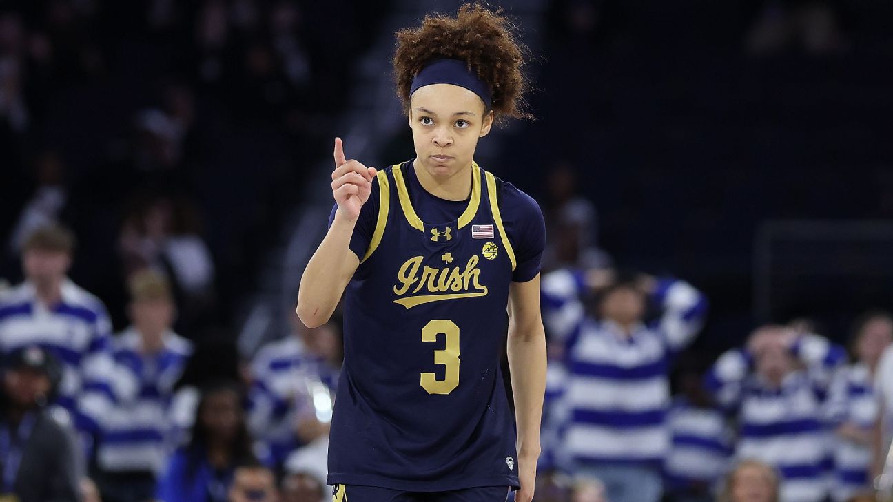 Women's March Madness live updates: Follow all of Saturday's action