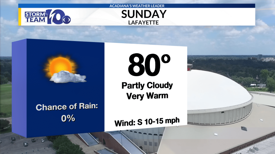 AA1Z7Loa Spring Weather Lingers Sunday