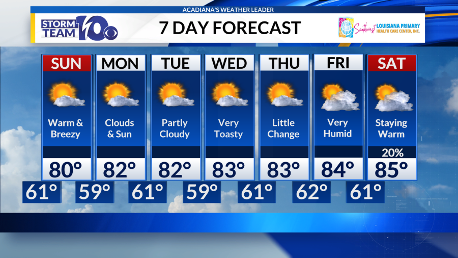 AA1Z7VHM Spring Weather Lingers Sunday