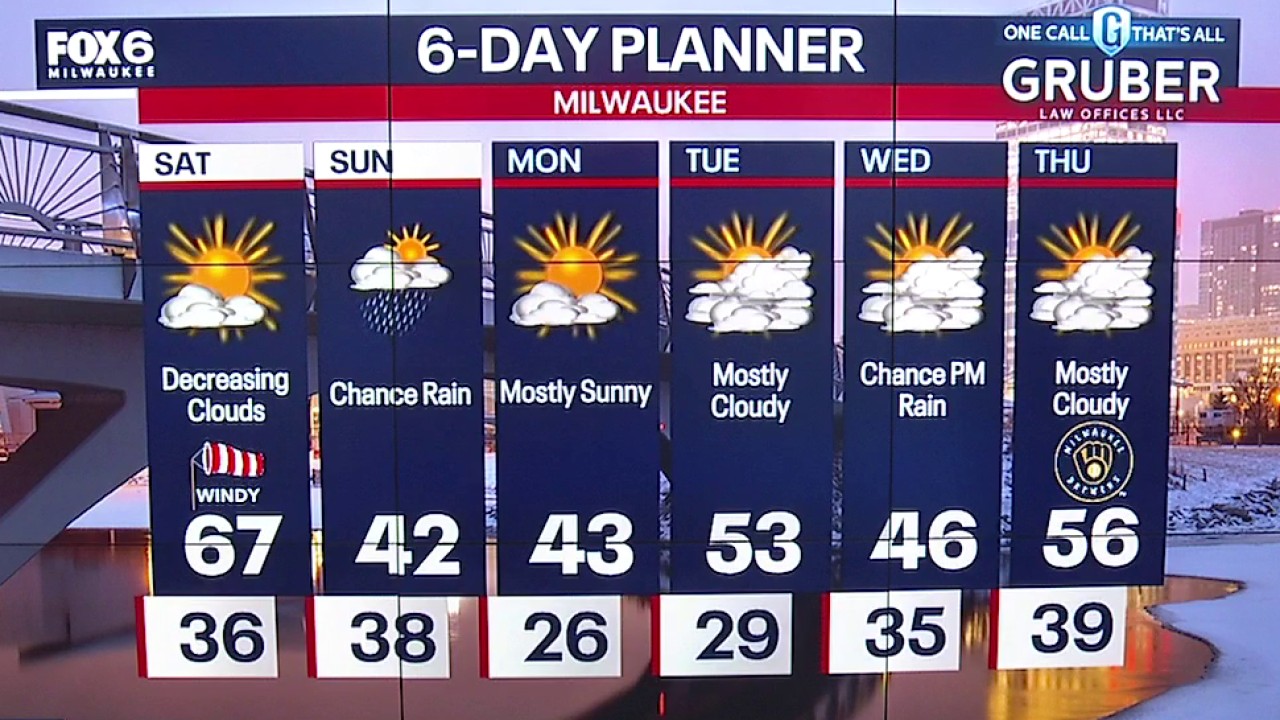 Weather webcast with Lisa Michaels