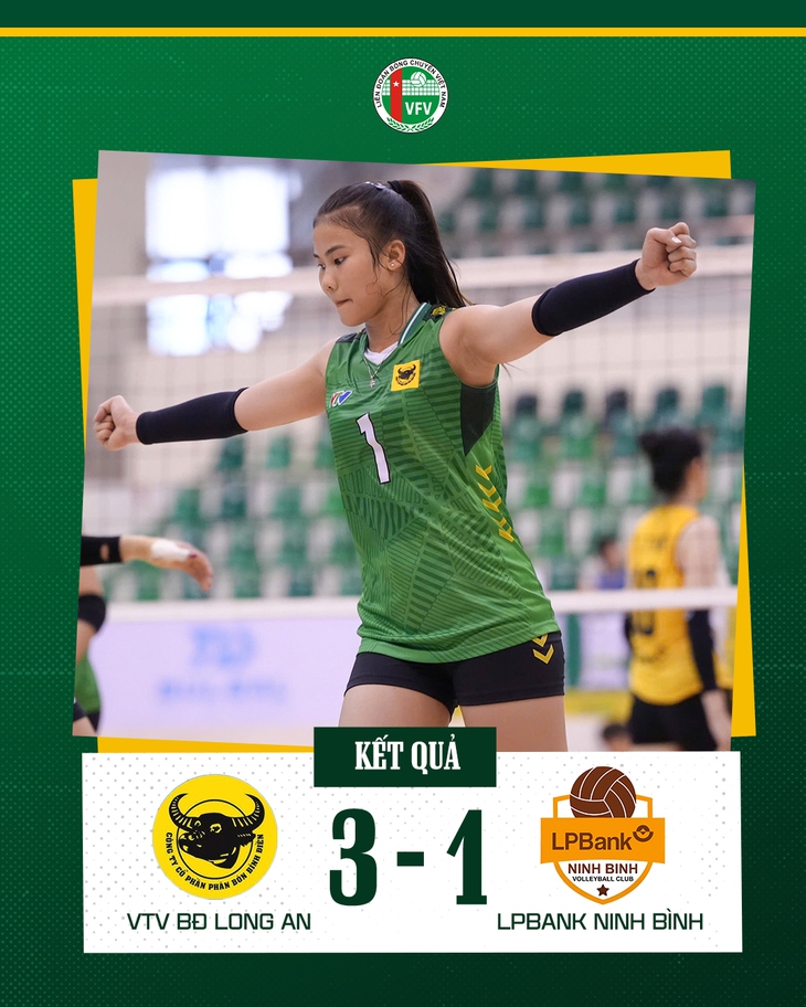 VTV Bình Điền Long An và Biên Phòng vào chung kết Giải bóng chuyền Cúp Hoa Lư