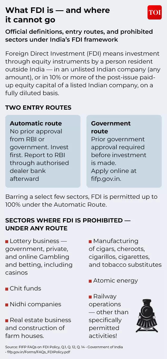 The door India left ajar: Economic ties with China see a calibrated ...