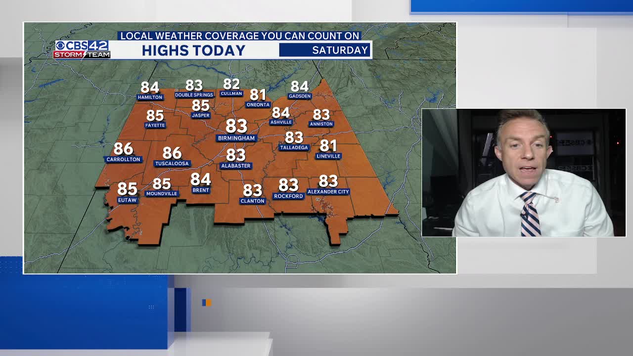 Perfect weekend weather: Sunshine, dry, and highs in the 80s