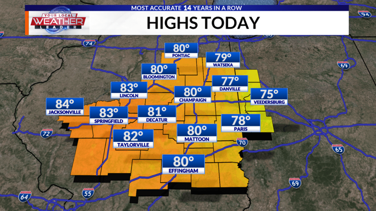 Weather now: Upper 70s and low 80s for highs today all across central ...
