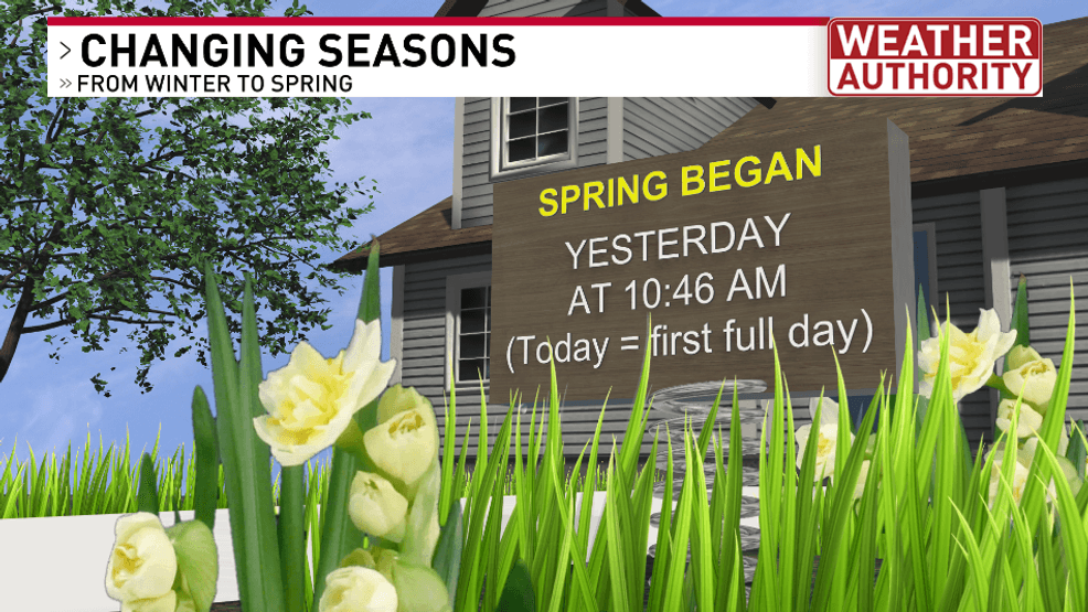 Forecast for the first weekend of spring versus an average spring in ...
