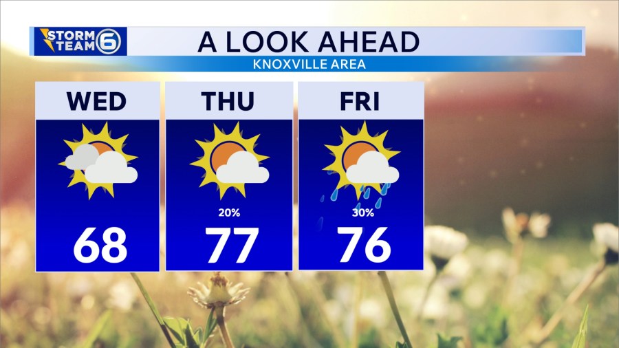 AA1Z85cN A Sunny Warm March Sunday in East Tennessee